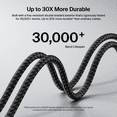thumbnail image 5 of Belkin 5ft Braided USB-C to USB-C Cable W/ Strap, Cable for iPhone 16 , 15 Models and More - Black, 5 of 8
