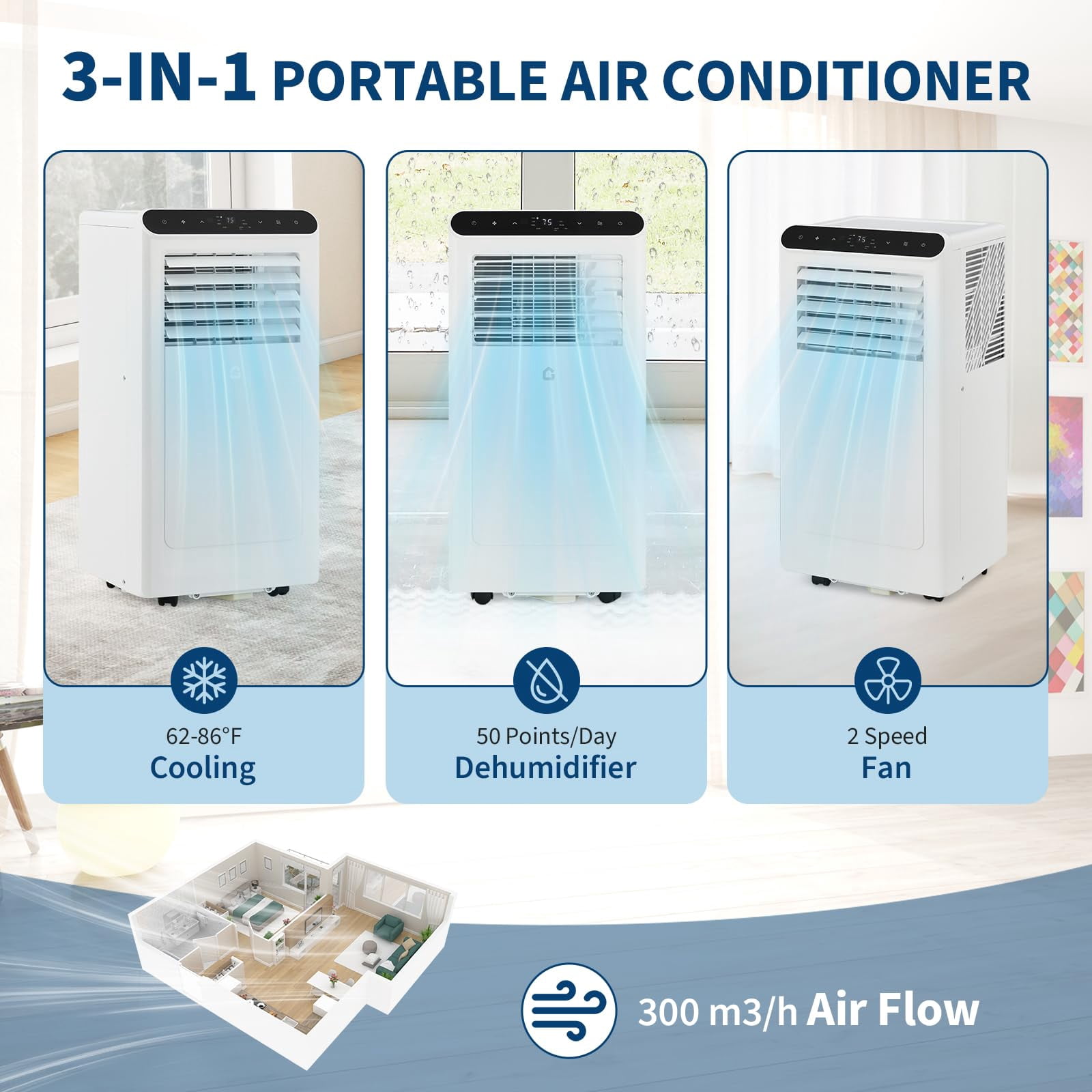 Portable Air Conditioner, 8000 BTU for Rooms Up to 350 Sq. Ft. 4 Modes with Remote Control Quiet AC, Dehumidifier, Fan Includes Window Installation Kit, 24-Hour Timer,Sleep Mode,Black