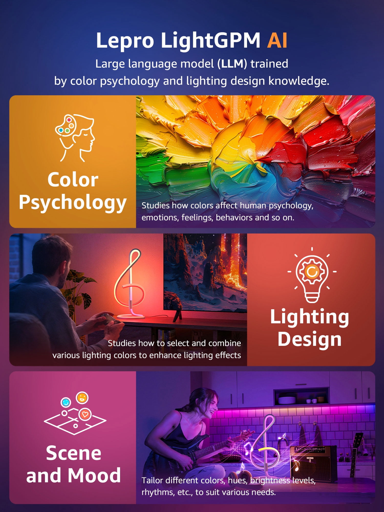 Lepro TB2 AI LED Table Lamp, Color Changing Nightstand Light, APP Control Alexa Google Compatible for Bedroom, Living Room, 2.4 Ghz Wifi/Bluetooth