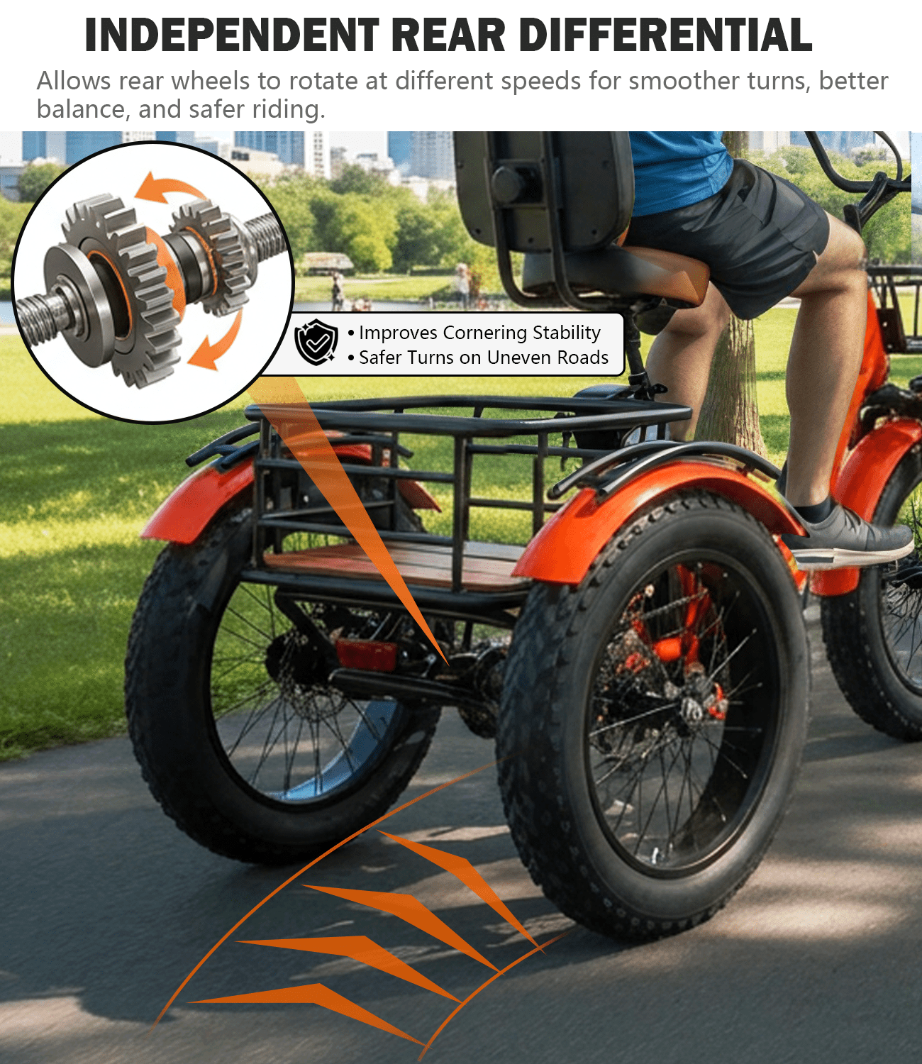 Electric Tricycle for Adult Folding Etrike Adult Electric 3 Wheels Bicycle Peak 1350W Motor Aluminum Frame 48V15.6AH Lithium Battery 20×4.0" Fat Tire & Rear Differential