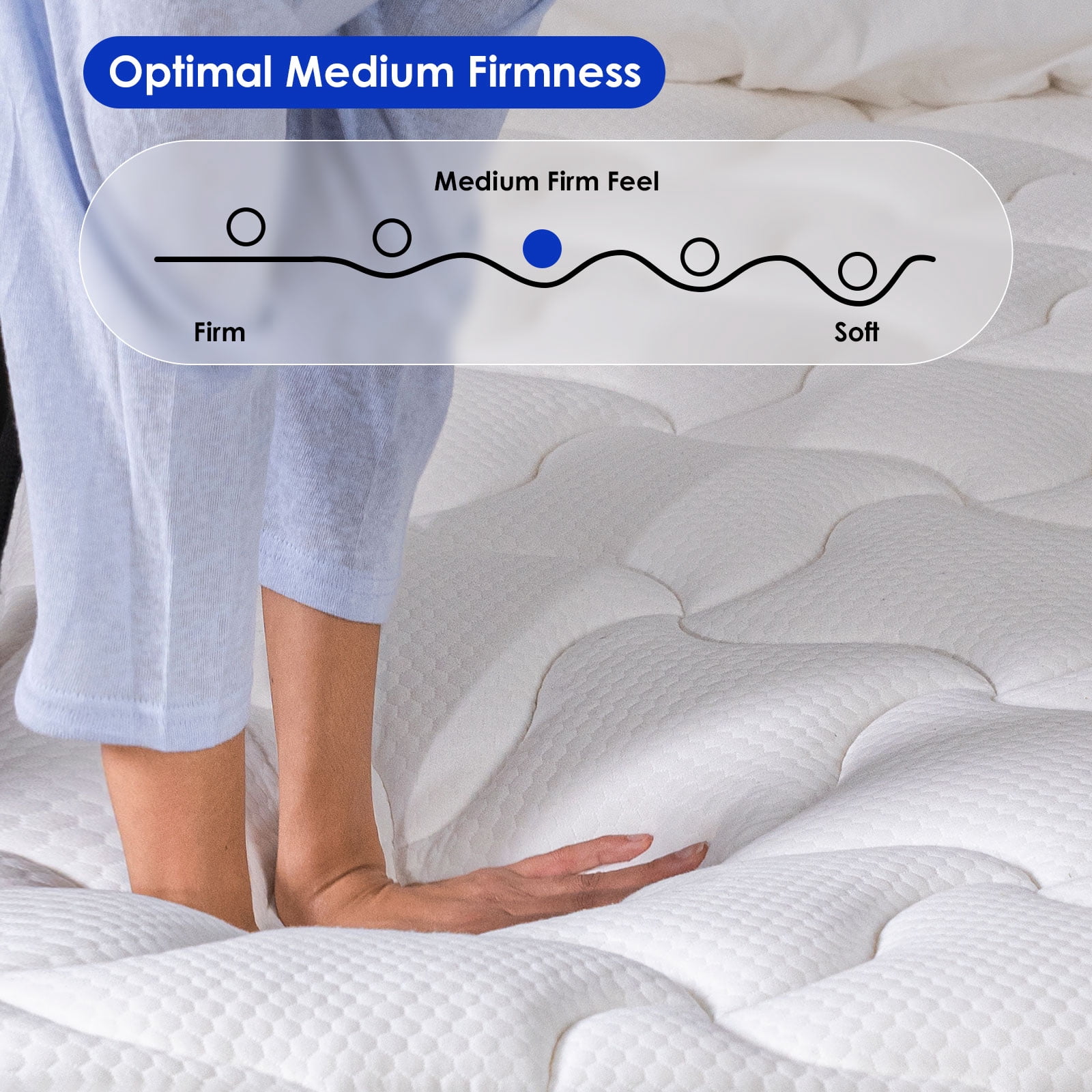 12'' Full Size Mattress, Hybrid Firm Mattress in a Box with Gel Memory Foam, Individually Wrapped Pocket Coils Innerspring, Pressure-Relieving and Supportive, Mattress Full