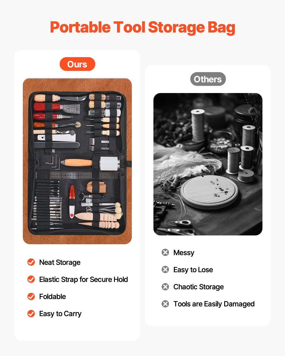 Complete Leather Working Kit 59 PCS – Includes Stamping, Punching, Engraving & Sewing Tools