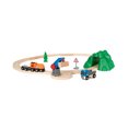 thumbnail image 1 of BRIO Ensemble de Démarrage Lift and Load, 1 of 2