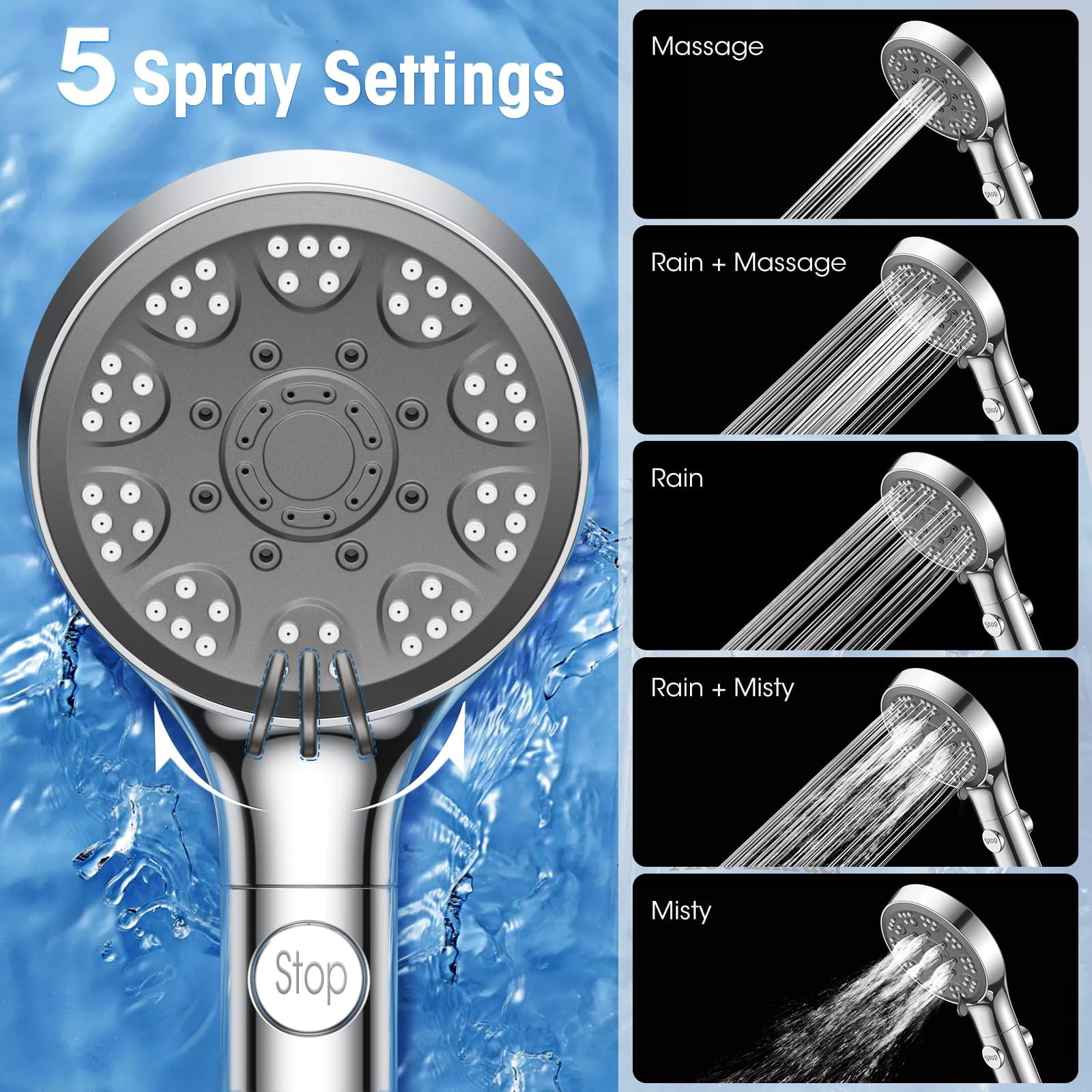 Deally RV Shower Head with Hose, High Pressure Handheld Shower Head with On Off Switch, 7 Mode Shower Head for RV/Campers, Travel Trailer