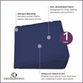 thumbnail image 3 of CirclesHome Wedge Pillow Cover 100% Cotton, Zippered Wedge Pillow Case Protector, Soft, Hypoallergenic & Breathable - Navy (25Wx26Lx10), 3 of 9