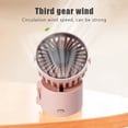 thumbnail image 1 of Xihbxyly Liquidación de Verano Ventilador Usb Pequeño de Tres Velocidades y Puerto de Pulverización y Justicia F852 para Escritorio, 1 of 7