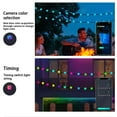 thumbnail image 4 of Fiudx Tira de Luces Led, Cambio de Color Rgb con Control Por Aplicación, Función de Sincronización de Música, Control Remoto de 24 Teclas, Fácil Instalación para El Hogar, Fiestas, Bodas, 5 M de Larg, 4 of 6