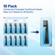 thumbnail image 5 of Cabezales de repuesto Elyhead compatibles con Colgate 360 Sonic 10, 5 of 7