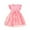 Pink3, variant on vdgthytj Toddler Girls Tulle Dress Mesh Ruffle Sleeve/Short Sleeve A-Line Birthday Party Princess Dress Summer Outfits