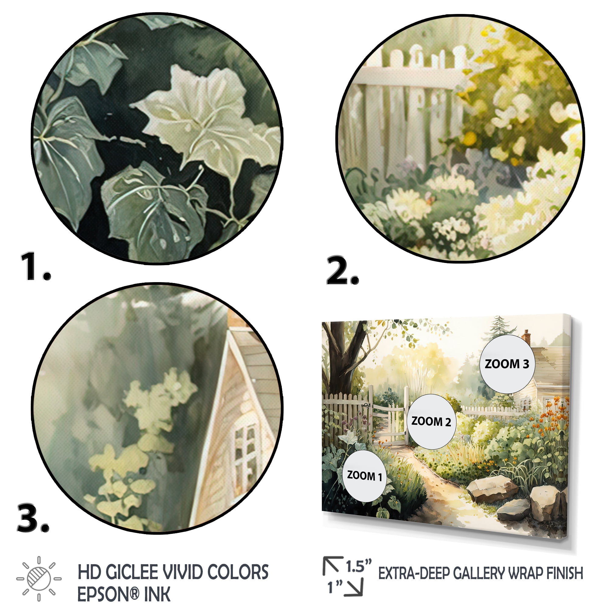 Designart Farm Fresh Garden III Canvas Wall Art