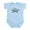 Sky Blue, variant on CafePress - Future Trucker Like My Daddy Body Suit - Baby Light Bodysuit, Size Newborn - 24 Months