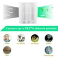 thumbnail image 3 of 2Pcs Replacement Filter for Blueair Pure 411,411+ & Mini Air Purifier.pa, 3 of 5