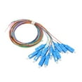 thumbnail image 4 of Câble à Fibre Optique, Câble à Fibre Pigtail Largement Compatible pour les Réseaux CATV pour Système de Communication pour Instrumentation, 4 of 8