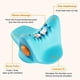 thumbnail image 3 of Masajeador Cervical EMS con Pulsos, Estiramiento Eléctrico para Cuello, Relajación Muscular, Almohada de Tracción Quiropráctica Cervical., 3 of 9