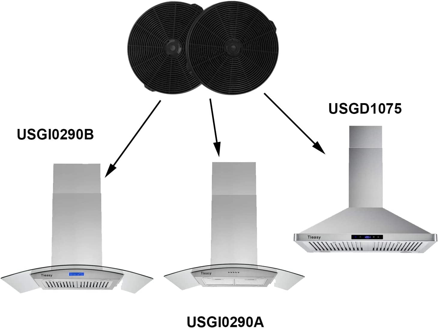 Range Hood Replacement Charcoal Filter (USGDCF-G) for Tieasy Range Hood 1075 0290 0275 1875 3375