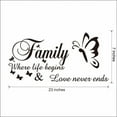 thumbnail image 7 of (Clearance) pdqouc Wall Stickers, Home Decorations for Living Room, Family Where Life Begins & Love Never Ends, Letters for Wall Decor Word Sticker Decal Peel and Stick for Classroom Bedroom, 7 of 7