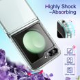 thumbnail image 3 of JETech Case for Samsung Galaxy Z Flip 5 2023, Transparent Protective Phone Cover with Shockproof Bumper and Anti-Scratch Back (Clear), 3 of 6