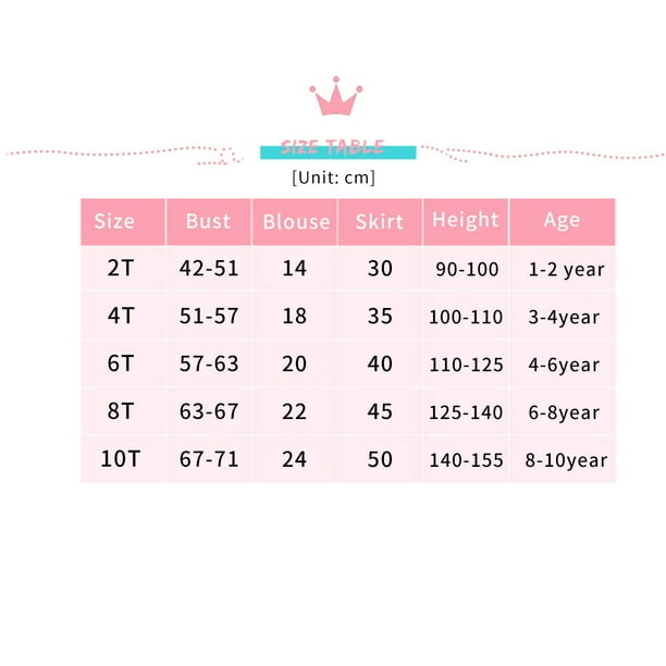 7+ Lips Size Chart