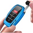 thumbnail image 6 of Key Fob Cover Compatible with Toyota Camry 4Runner Land Cruiser Mirai Venza RAV4 Sienna Tacoma Corolla Highlander Grand Highlander Prius Sequoia Fortuner 2018-2026 4 Button Keychain,Blue, 6 of 6