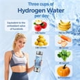 thumbnail image 6 of Hydrogen Water Bottle Generator, High-Concentration Hydrogen Water Maker, Up to 4000 PPB, with SPE/PEM Technology, Portable USB Rechargeable for Home Office Travel Fitness Drinking, 6 of 8