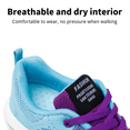 thumbnail image 5 of PPCHVOMEY Women's Running Shoes Non Slip Shoes Breathable Lightweight Fashion Sneakers Slip Resistant Athletic Sports Walking Work Shoes, 5 of 6