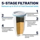 thumbnail image 2 of Jarra con filtro de agua ZeroWater de 7 tazas, lista para servir, de 5 etapas, con filtro de agua de 5 etapas 0 TDS, certificación IAPMO para reducir el plomo, el cromo y el PFOA/PFOS, 2 of 5