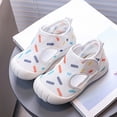 thumbnail image 4 of Kids Summer Sneakers Sandals with Cutout Toddlers Girls Lightweight Mesh Shoes Beach Play Clothes, 4 of 6