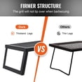 thumbnail image 4 of CAFORKP Campfire Cooking Grate, Heavy Duty Foldable Steel Mesh with Carrying Bag, 4 of 11