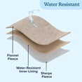 thumbnail image 4 of PETMAKER Dog Blanket - 60x80in Sherpa Blanket for Bed, Couch or Car (Cream), 4 of 9