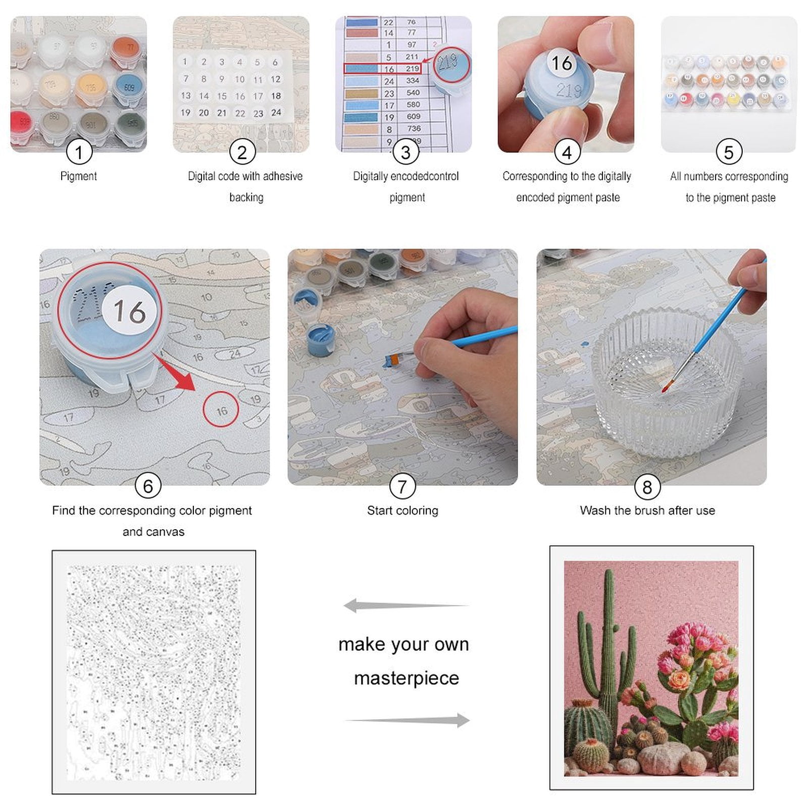 Paint by Numbers Kit for Adults, Pink Cactus Blossoms Desert Rocks Paint by Numbers, Easy Paint by Numbers Kit for Adults Beginner, DIY Adult Paint by Number Kits on Canvas, Home Decor