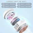 thumbnail image 5 of Ventilador de cuello de refrigeración, ventilador de cuello portátil plegable de 360°, ventilador personal portátil, ventilador recargable sin hojas, ventilador de cuello silencioso para muj, 5 of 5