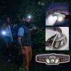 thumbnail image 1 of TIMIFIS Garden Decor Mini Head Light Portable Red LED Flash Light Outdoor Night Fishing Induction Head Light Lights ummer, 1 of 1