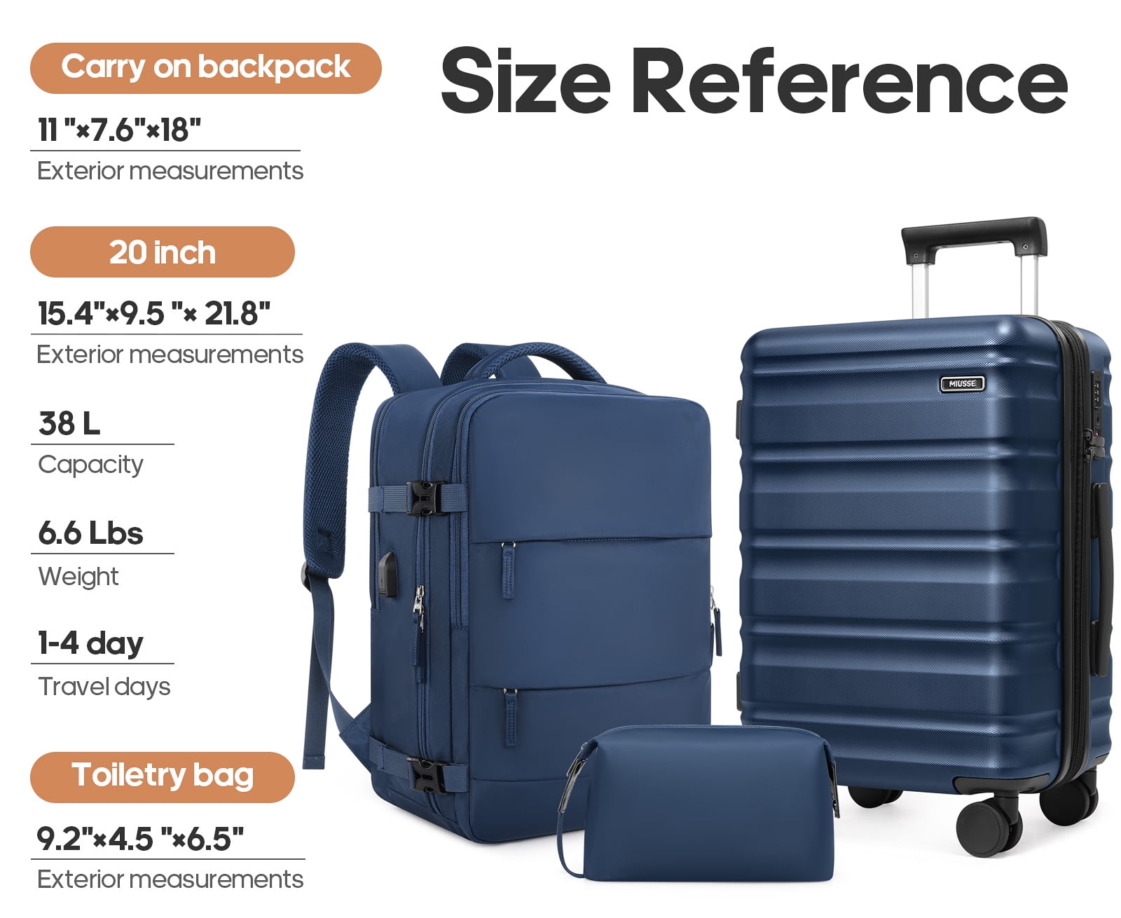 MIUSSE Luggage Sets 3 Piece, 20 Inch Carry On Luggage with Wheels, 100% PC Hardshell Suitcase with TSA Lock, Carry On Suitcases Airline Approved With Travel Backpack for Men Women