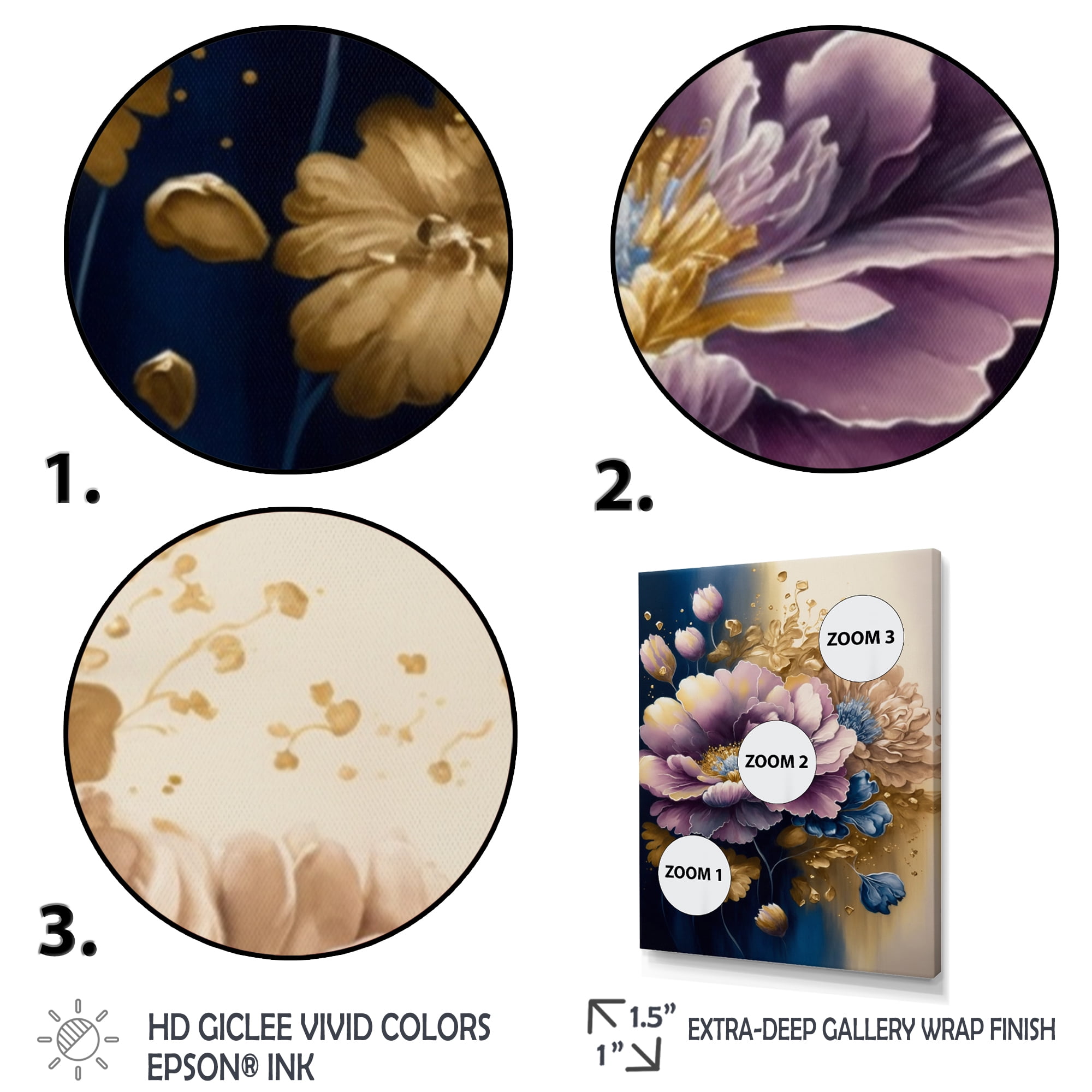 Designart Purple And Blue Watercolor Flowers III Canvas Wall Art