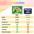 thumbnail image 2 of Tableta con Pantalla IPS HD de 10inch Kids Tablet Android 15,1280x800 con Funda EVA,12GB (3g+9g) RAM+64GB Rom,Quad-Core, Wi-Fi6,6000mAh,Aplicación de Control Parental Certificada por Google - Verde, 2 of 10