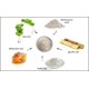 thumbnail image 2 of Mascarilla de tratamiento facial Raya Blemish Control Masque 709, 2 of 8