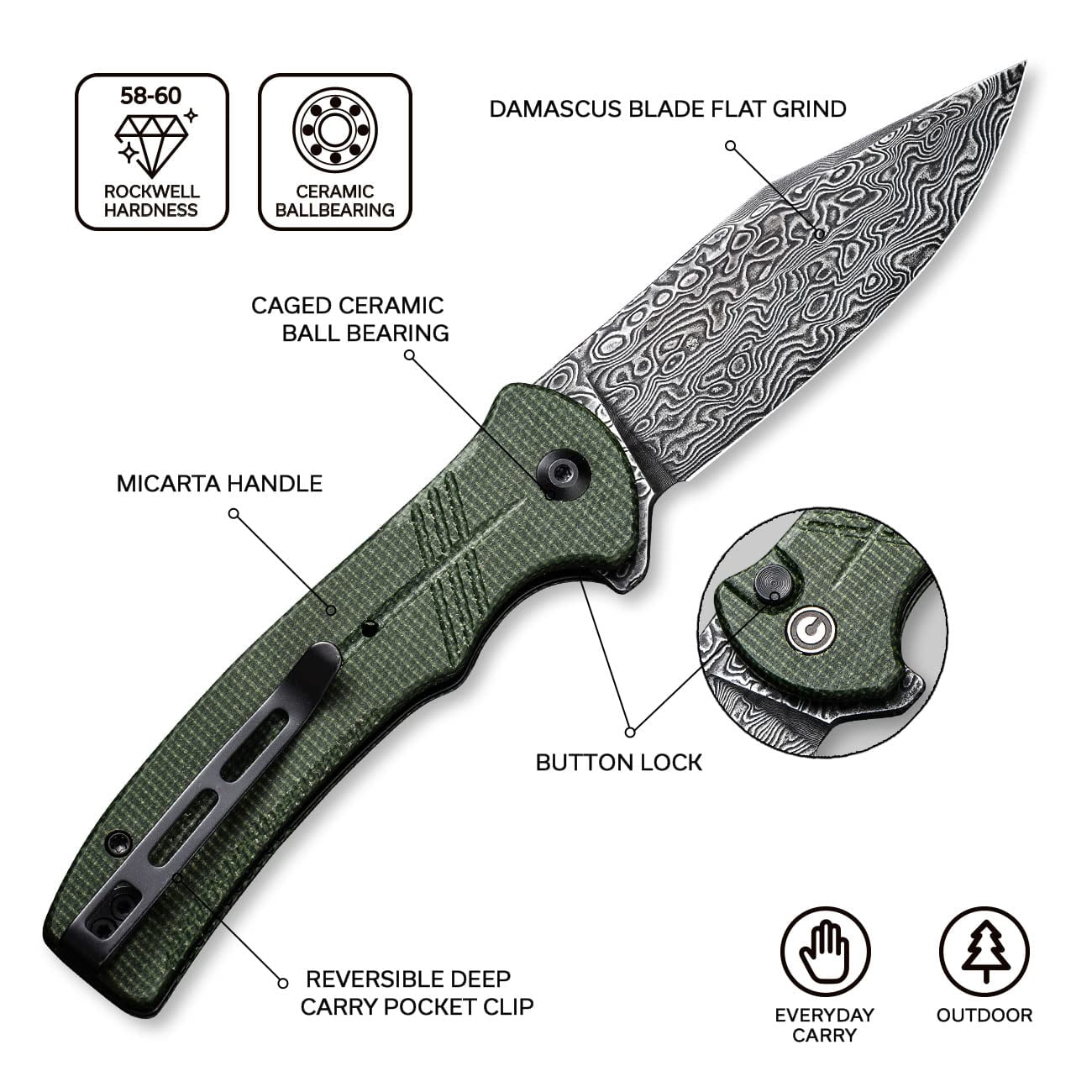 CIVIVI Pocket Knife Folding Knife Cogent C20038D-DS1