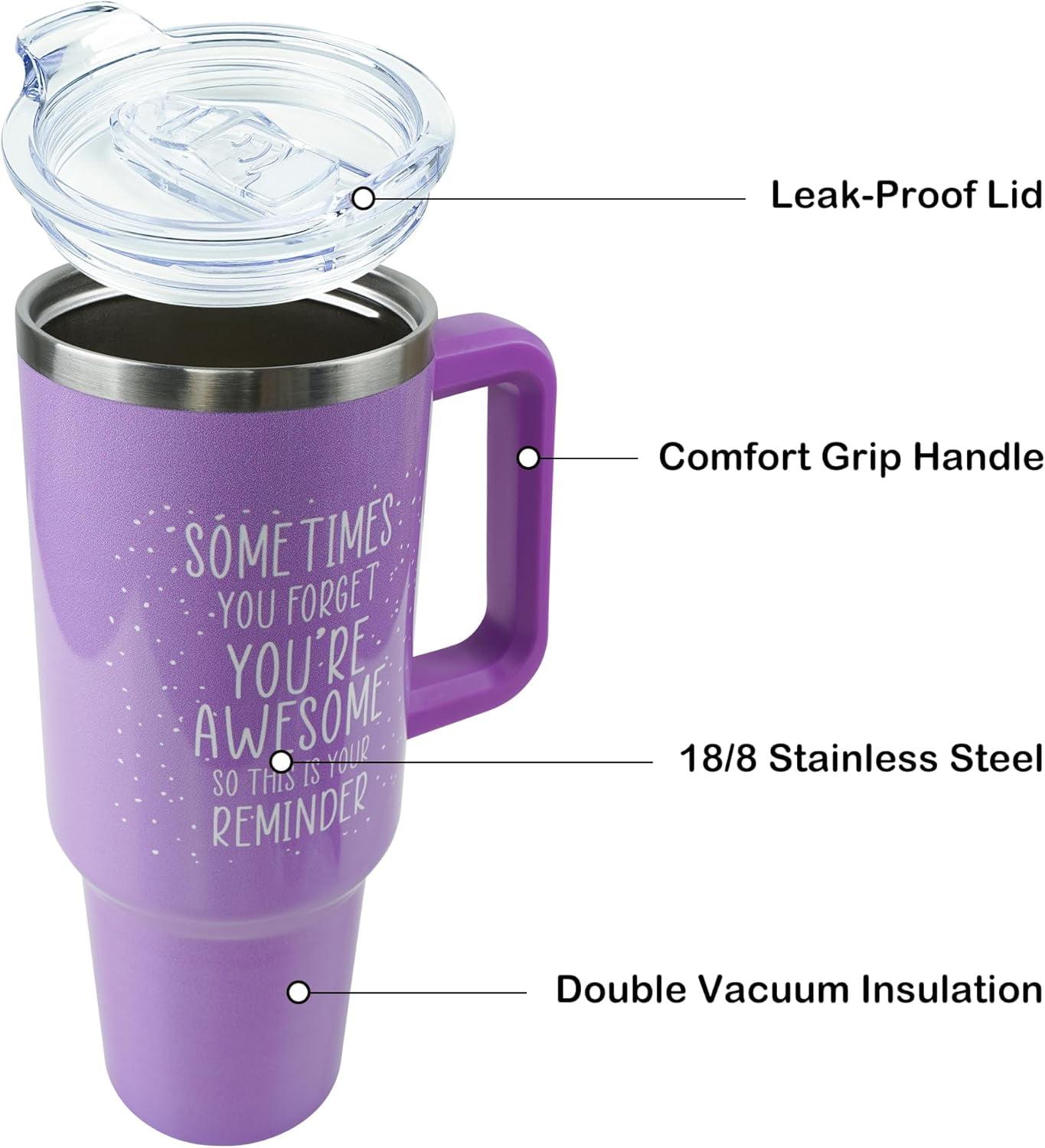 Inspirational Gifts for Women, Birthday Gifts for Mom Women Best Friend Her, 40 oz Tumbler with Handle and Straw, Christmas,Valentines Day,Mothers Day Gift for Wife Female Sister Daughter Coworker