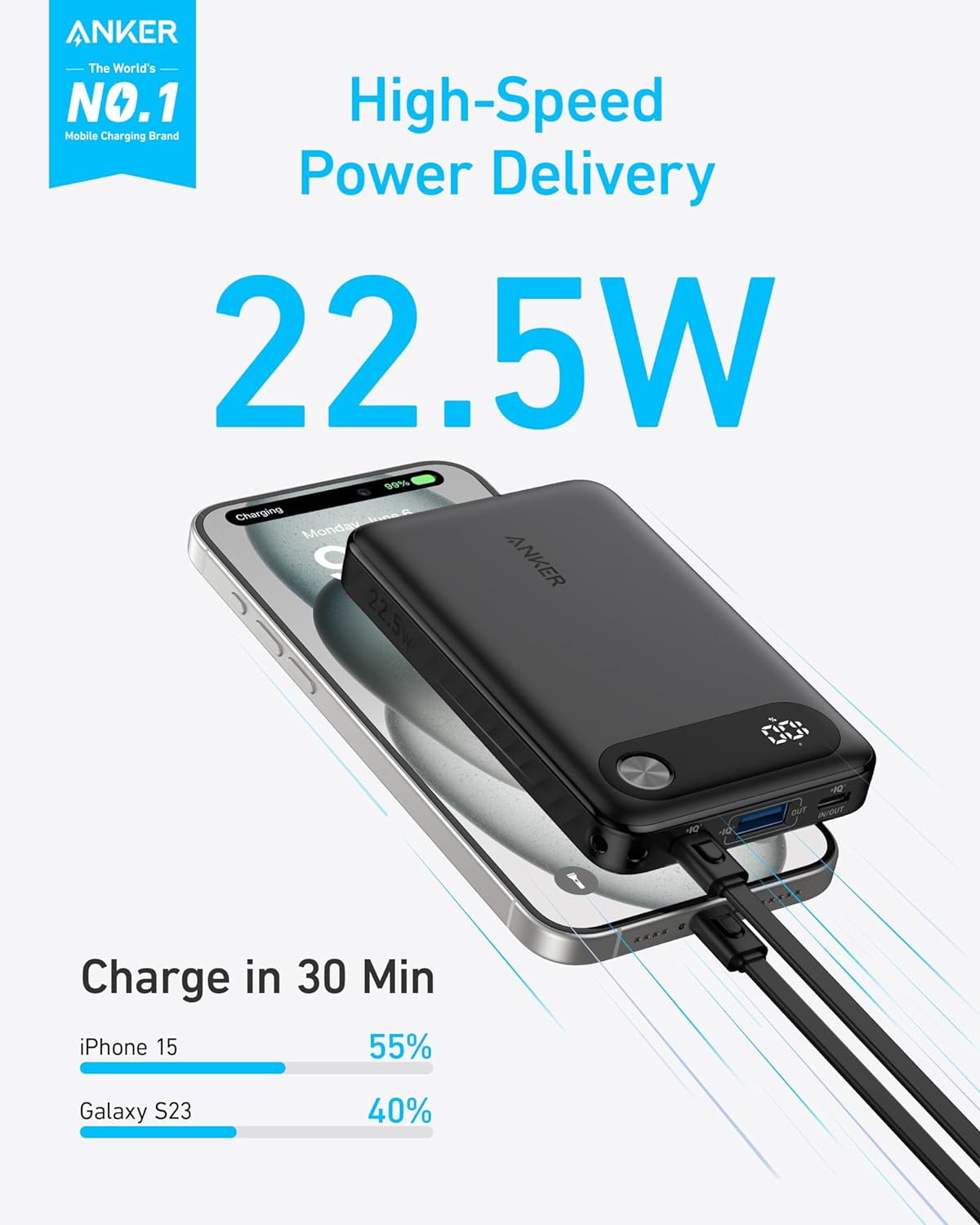 Anker PowerCore III 25600 PD 60W & 65W Charger, For MacBook, iPad