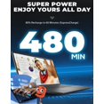 thumbnail image 4 of Dell Inspiron 15.6 Inch Laptop | Touchscreen, Anti-Glare | AMD Ryzen 7 7730U, 8-Core Processor | 16GB RAM, 512GB SSD | Windows 11 Home | Black | Light and Slim | Fast Charging, 4 of 5