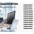 thumbnail image 2 of Primeâ„¢ Canon CN, 2 of 3