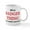 White, variant on CafePress - It'S A Badger Thing, You Wouldn'T Und Mugs - 11 oz Ceramic Mug - Novelty Coffee Tea Cup