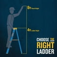 4 ft. Fiberglass Step Ladder (8 ft. Reach Height) with 250 lb. Load
