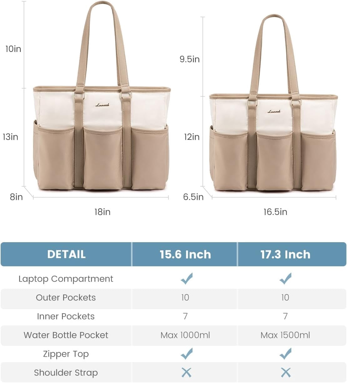 LOVEVOOK Laptop Tote Bag for Women Work, Teacher Tote Bag Nurse Bag With Large Cup Holder, Utility Professional Computer Bag For Work/Travel/College/Daily, Large Purse Handbag With Multi Pockets