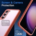 thumbnail image 6 of JETech Matte Case for Samsung Galaxy S23 5G 6.1-Inch, Frosted Translucent Back Protective Slim Phone Cover, Anti-Fingerprints (Red), 6 of 7
