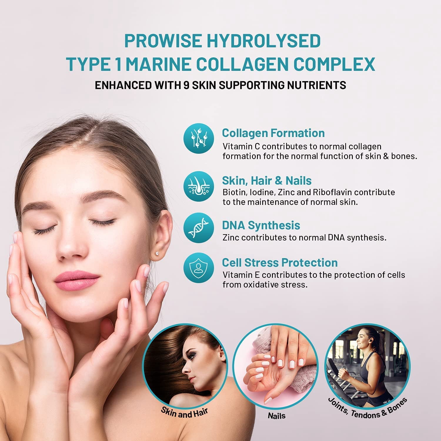 Marine Collagen with Hyaluronic Acid 1100mg - 90 Capsules Boosted with Hyaluronic Acid, Vitamins C, E, B2, Biotin, Copper, Zinc and Iodine | for Women and Men | Made in The UK by Prowise Healthcare