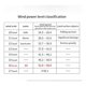 thumbnail image 5 of Miniventilador Turbo Jet de 130000 RPM, 200 W, 1 L con batería de 3000 mAh, 5 of 8