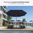 thumbnail image 2 of PURPLE LEAF OUTDOOR 9Ft Patio Umbrella Semi-Auto Round Outdoor Aluminium Market Umbrella Table Umbrella with 1.89In Rod and 8 Sturdy Ribs for Deck Lawn Pool Garden, Navy Blue, 2 of 9