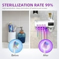 thumbnail image 3 of Antank UV Toothbrush Sanitizer with 6 Piece, Wall-Mounted, 3 of 8