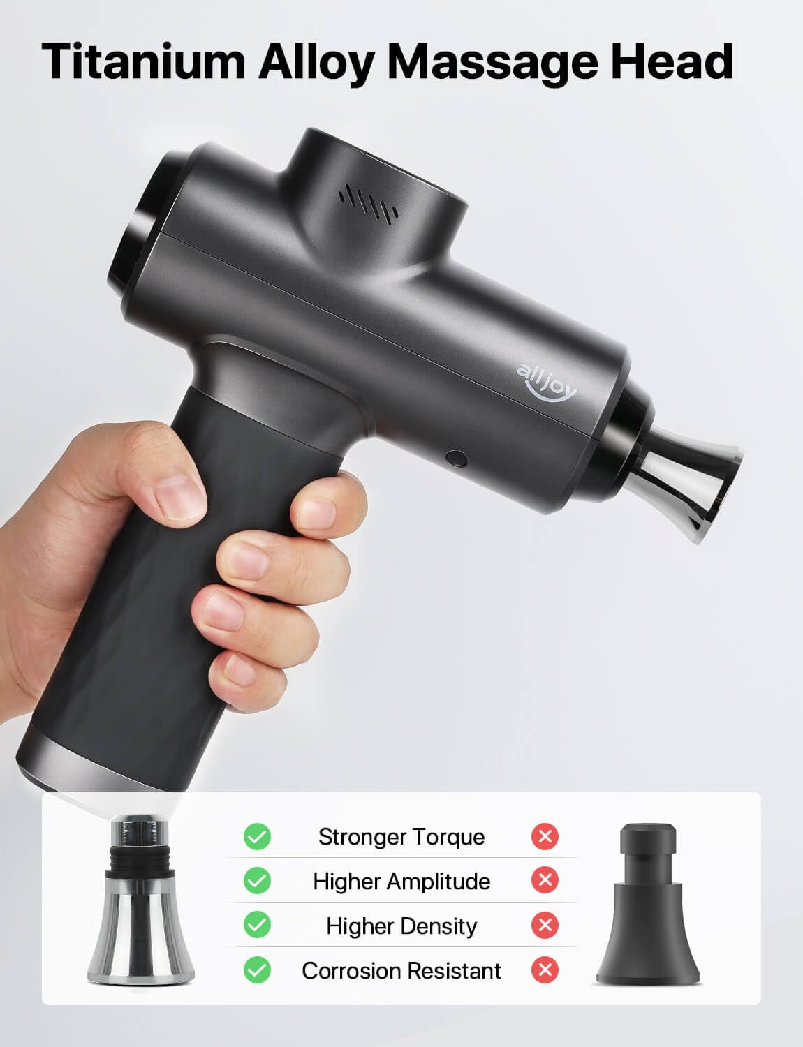 ALLJOY Massage Gun Deep Tissue Muscle with Metal Head, Professional Powerful Muscle Massager Gun for Athletes, Electric Massager Gun for Pain Relief, with Carry Case
